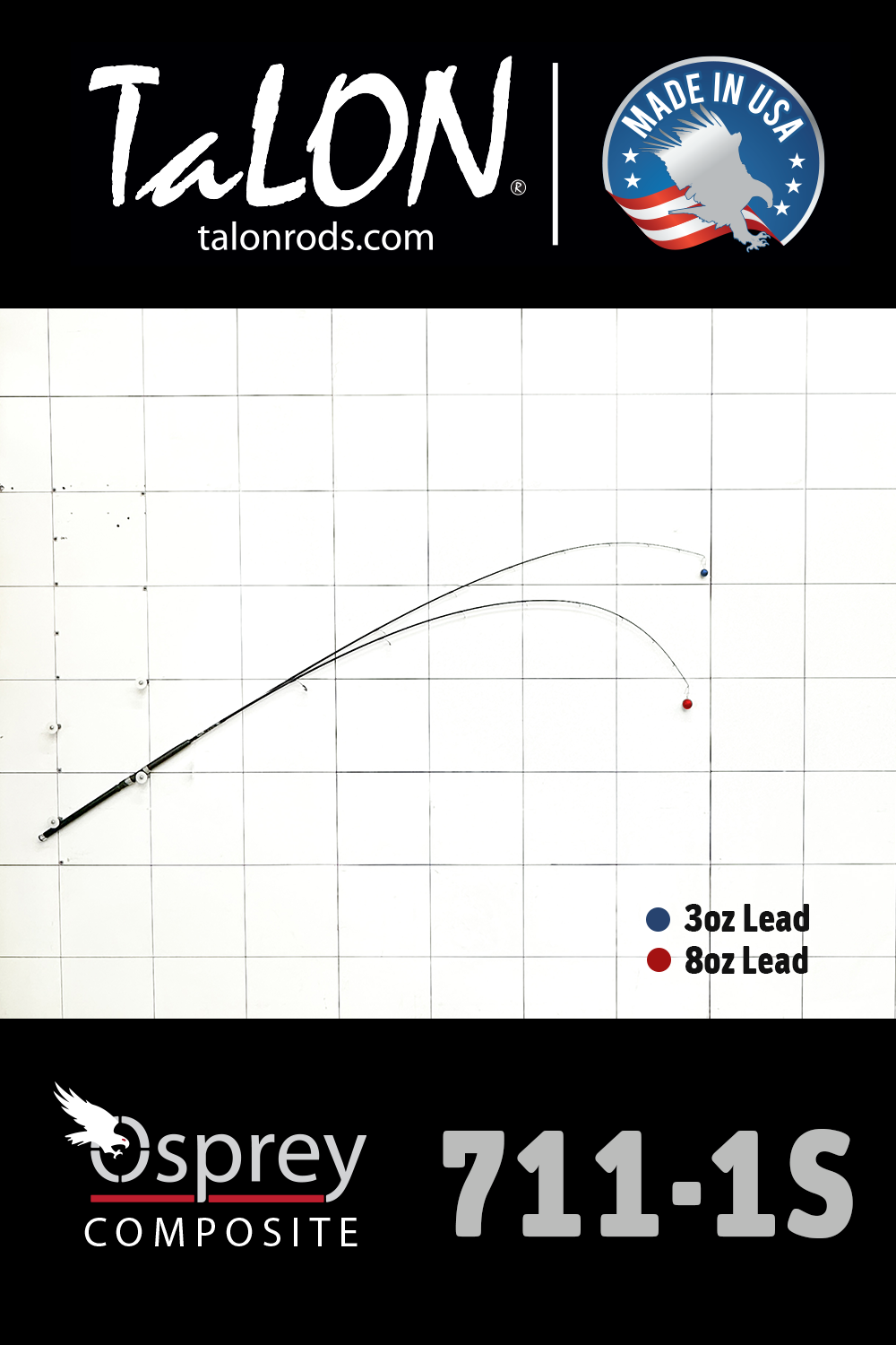 SJ 711-1S - 7'11" | 6-12lbs | INS7111
