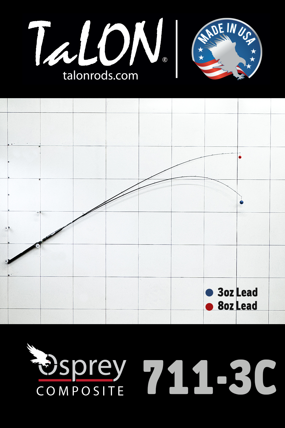INS7113 • SJ 711-3C | 7'11" | 10-17lbs *