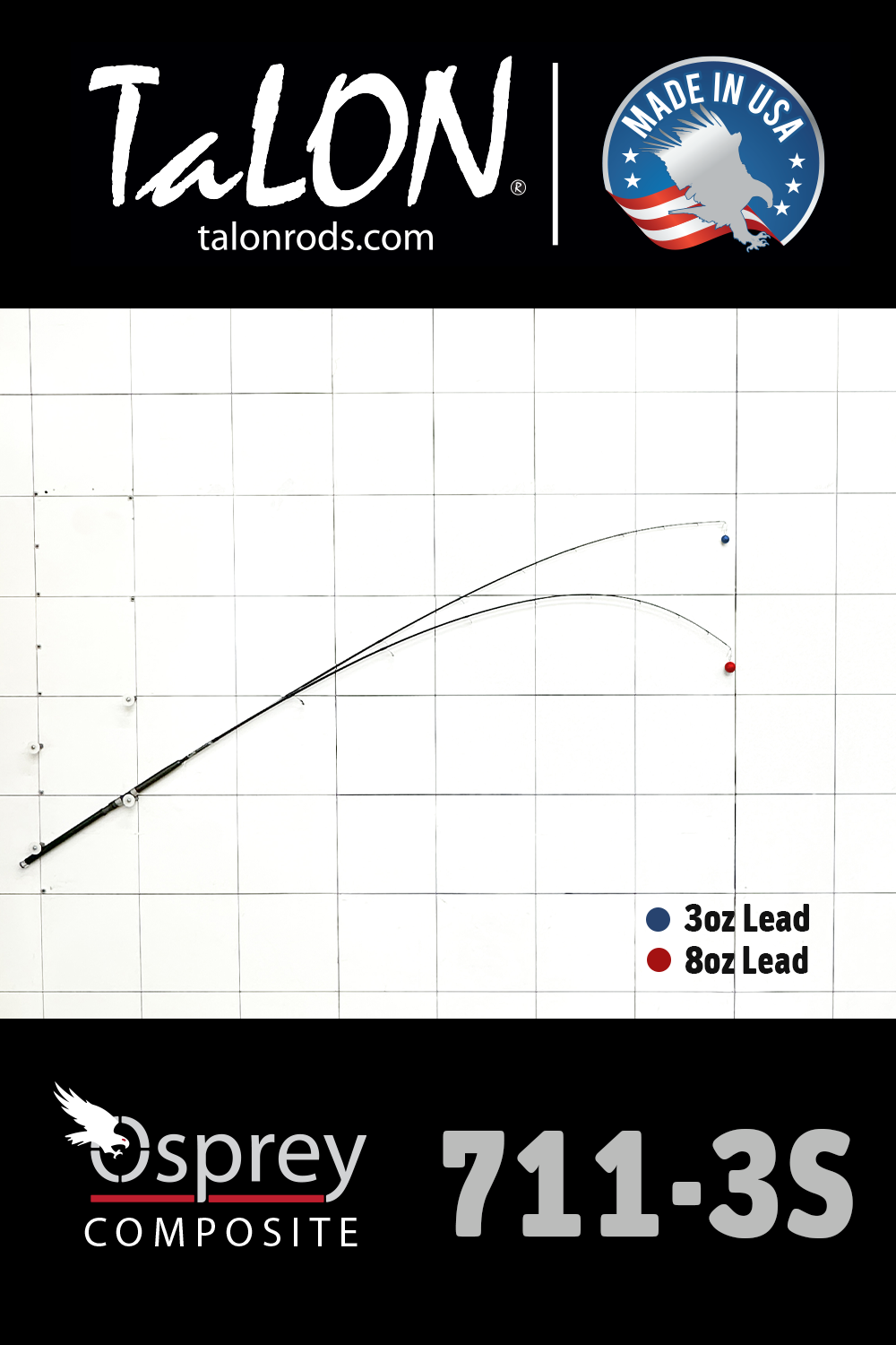 SJ 711-3S - 7'11" | 10-17lbs | INS7113