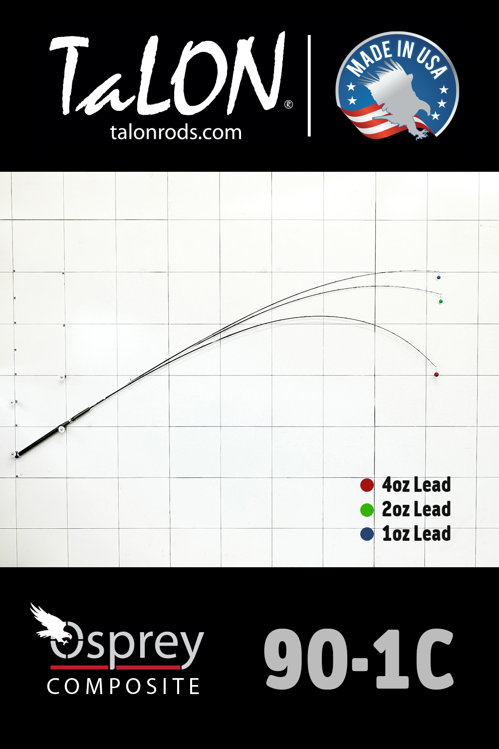 KOK901 • 90-1C | 9' | 4-8lbs