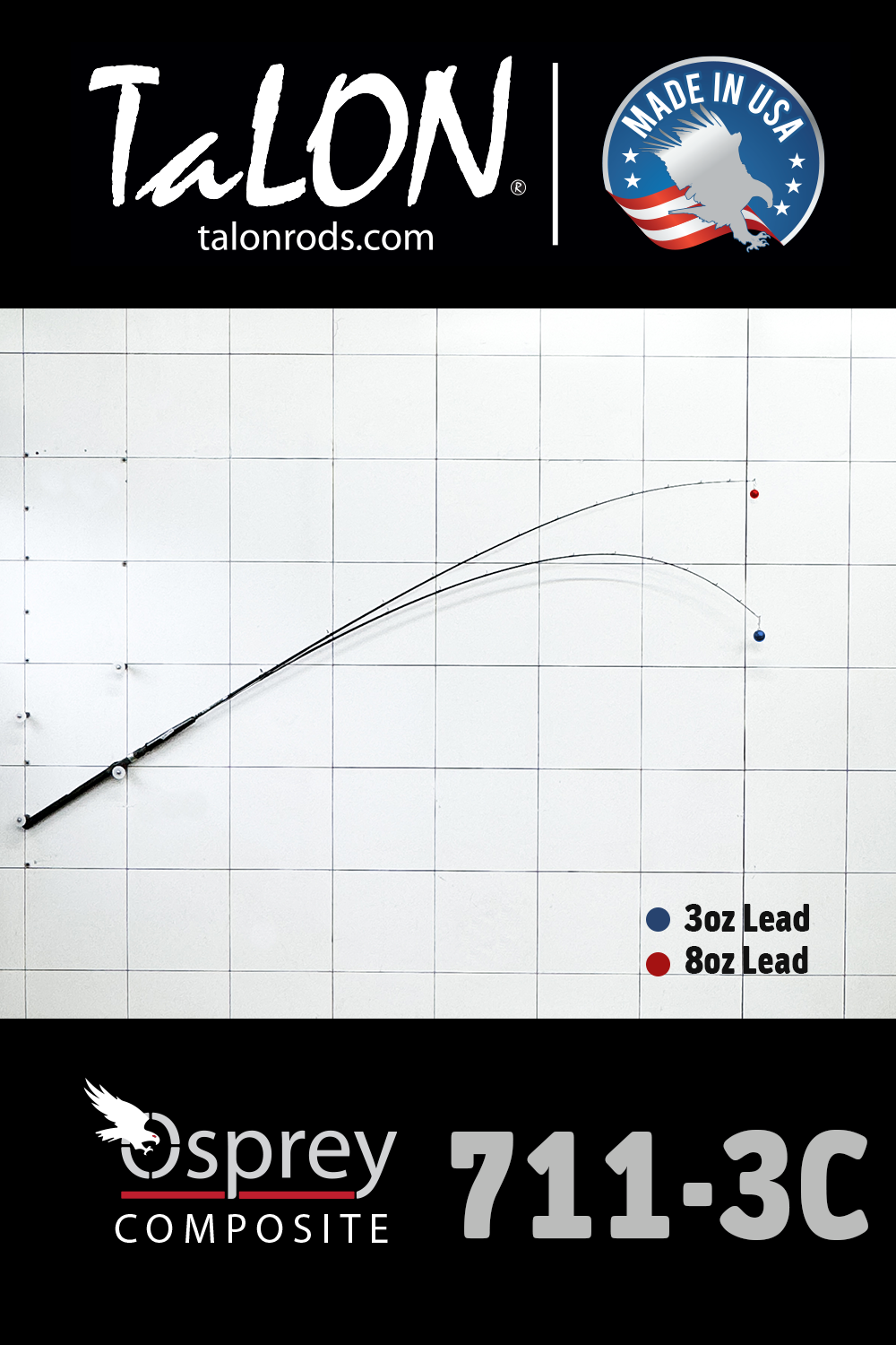 SJ 711-3C | 10-17lbs | 7'11"