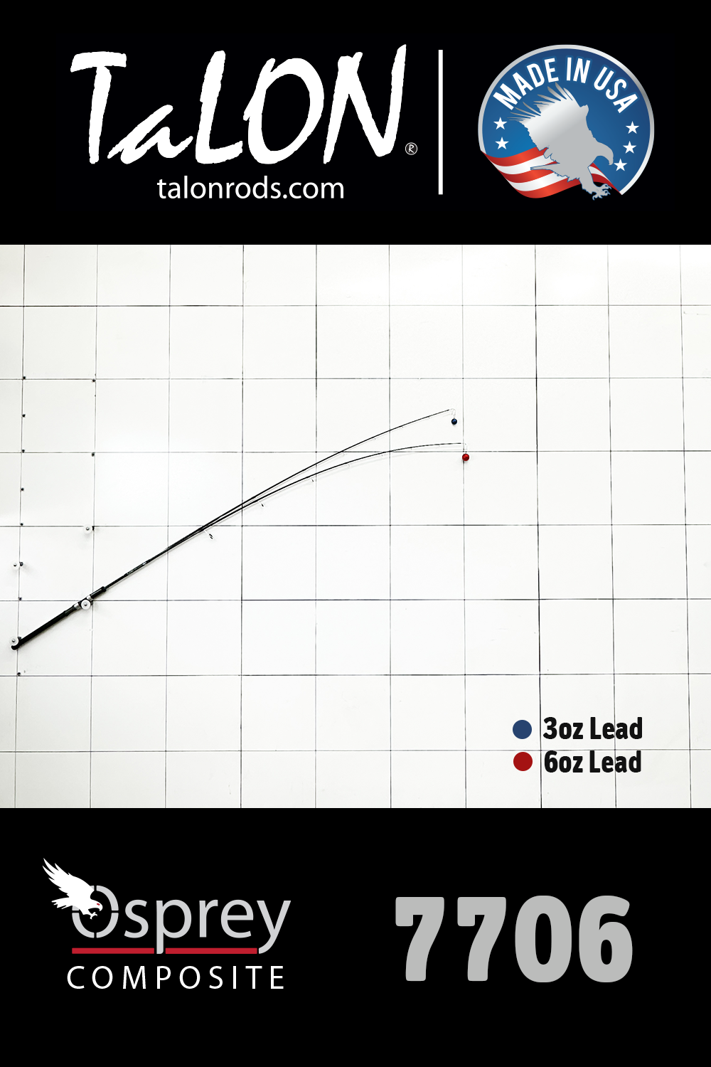 7706 MB • 12-25lbs | 6'6" · 6'9" · 7' | Spinning